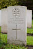 Headstone of Second Lieutenant Leslie Heron Beauchamp . Ploegsteert Wood Military Cemetery, Comines-Warneton, Hainaut, Belgium. New Zealand War Graves Trust (BEDI2055). CC BY-NC-ND 4.0.