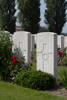 Headstone of Private Alexander Kerr (3/3027). Tyne Cot Cemetery, Zonnebeke, West-Vlaanderen, Belgium. New Zealand War Graves Trust (BEEG1768). CC BY-NC-ND 4.0.