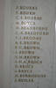 Auckland War Memorial Museum, South African War 1899-1902 Names Bourke, J. -  Butler, J. (digital photo J. Halpin 2011)