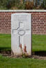 Headstone of Gunner William Archibald Fraser (2/2416). Grevillers British Cemetery, France. New Zealand War Graves Trust (FRHI7285). CC BY-NC-ND 4.0.