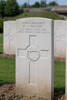 Headstone of Rifleman Rodger Joseph Oliver (25/1184). L'Homme Mort British Cemetery, France. New Zealand War Graves Trust (FRJU5604). CC BY-NC-ND 4.0.