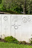 Headstone of Private John Frei (3/2879). Longuenesse (St. Omer) Souvenir Cemetery, France. New Zealand War Graves Trust (FRKD3357). CC BY-NC-ND 4.0.