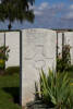 Headstone of Private Anthony Hurt (11040). A.I.F. Burial Ground, France. New Zealand War Graves Trust  (FRAA4593). CC BY-NC-ND 4.0.