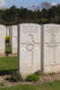 Headstone of Private George Macfarlane Wilson (42443). Etaples Military Cemetery, France. New Zealand War Graves Trust  (FRGA2153). CC BY-NC-ND 4.0.