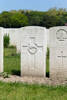 Headstone of Rifleman Frank Cecil Harvey (30368). Etaples Military Cemetery, France. New Zealand War Graves Trust  (FRGA4171). CC BY-NC-ND 4.0.