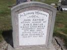 Headstone of Qm Sgt John Arthur BIRTLES 9/1262. East Taieri Cemetery, Dunedin City Council, Block PA, Plot 8. Image kindly provided by Allan Steel CC-BY 4.0.
