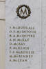 Auckland War Memorial Museum, South African War 1899-1902 Names McDougall, S. - A. McLean, A. Including amended name R. McKeich. April 2021.