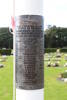 Memorial to the Onehunga veterans of the South African Conflict, located at Waikaraka Services Cemetery (originally located at Onehunga School). Image kindly provided by John Halpin.
