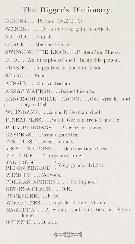 Digger's dictionary