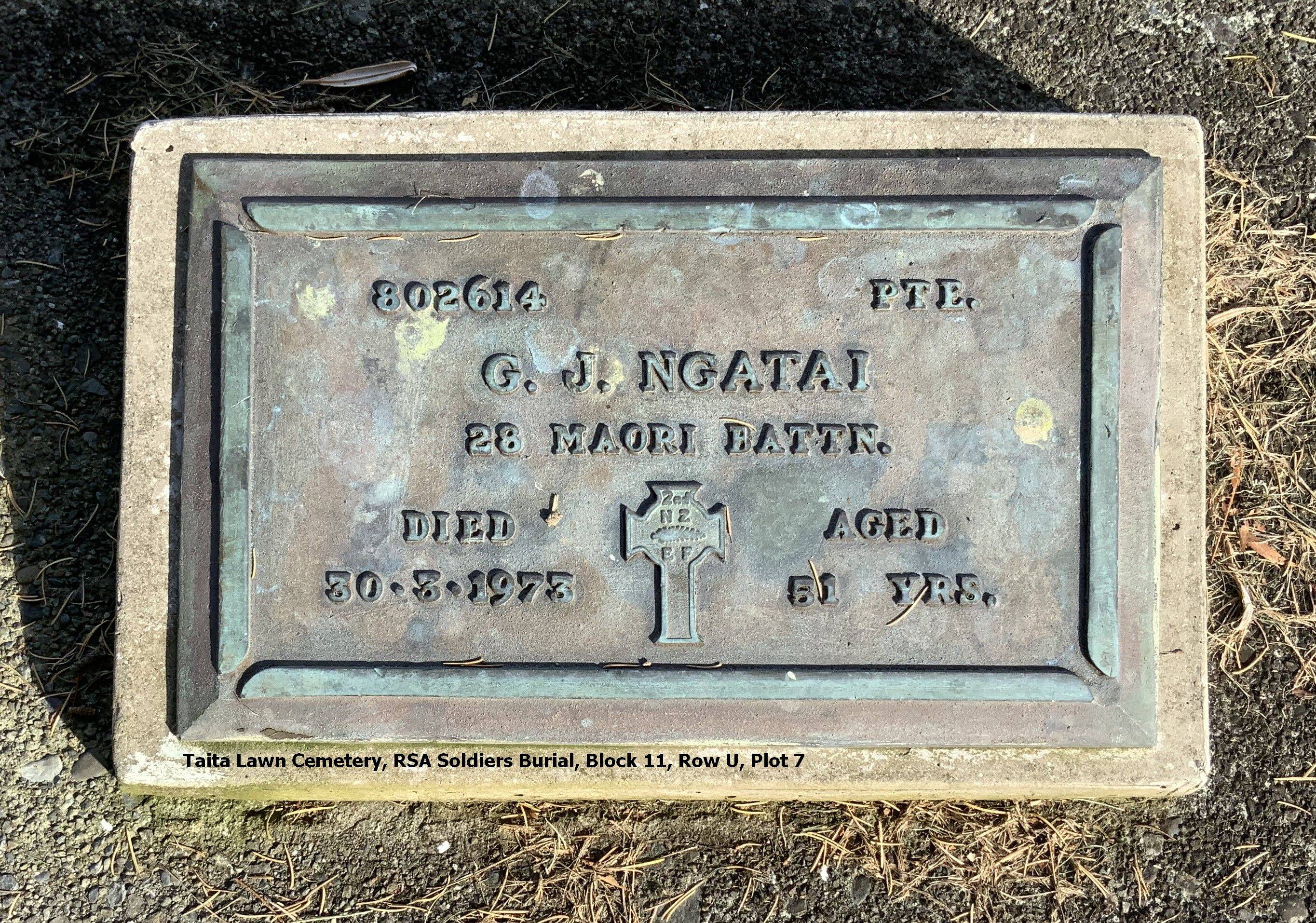 George Ngatai