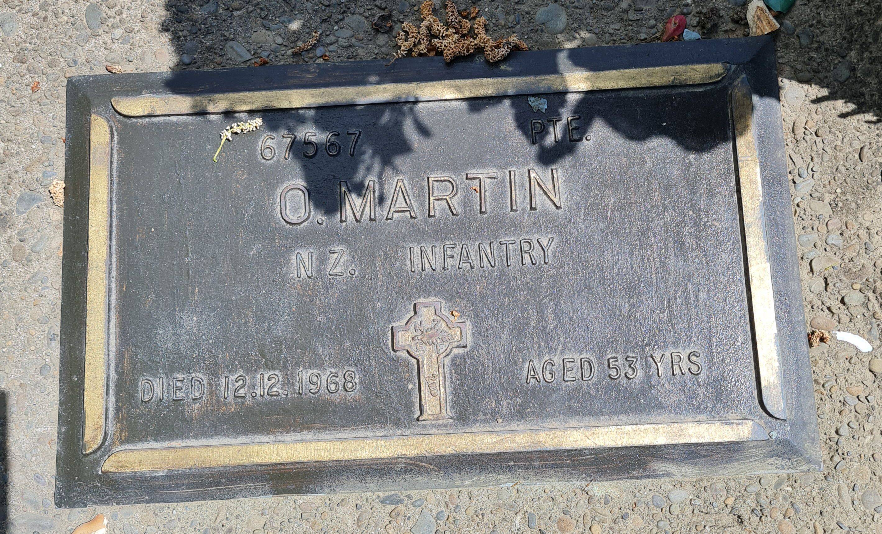 Oki Martin