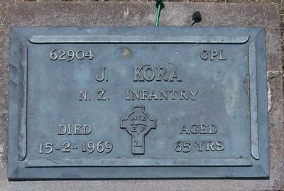 Monty Kora