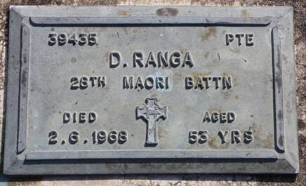 Richard Ranga