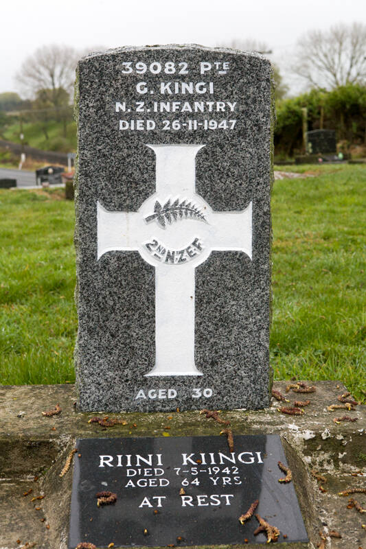 George Kingi
