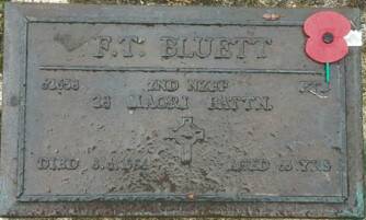 Fred Bluett