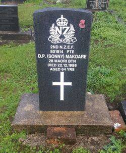 David Makoare