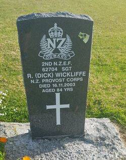 Richard Wickliffe