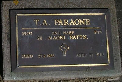 Tutu Paraone