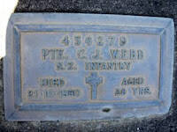 Charles John Webb