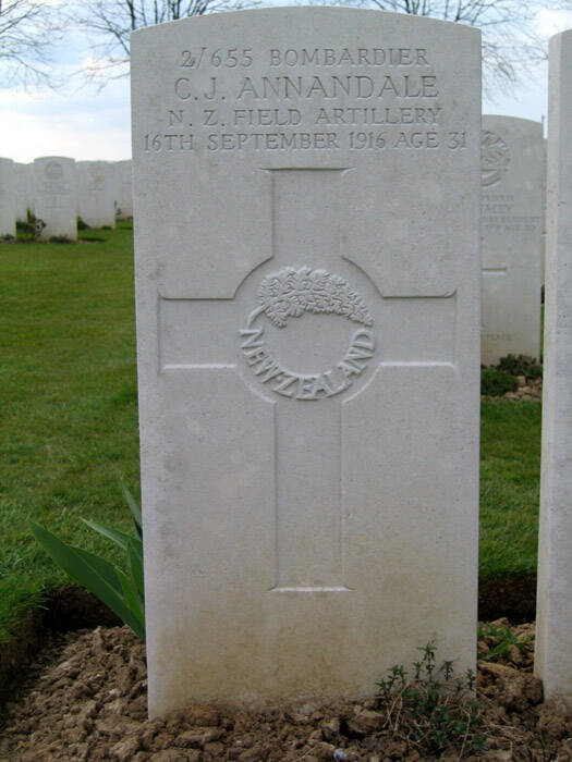 Charles James Annandale