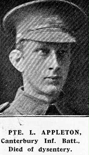 Leonard Appleton