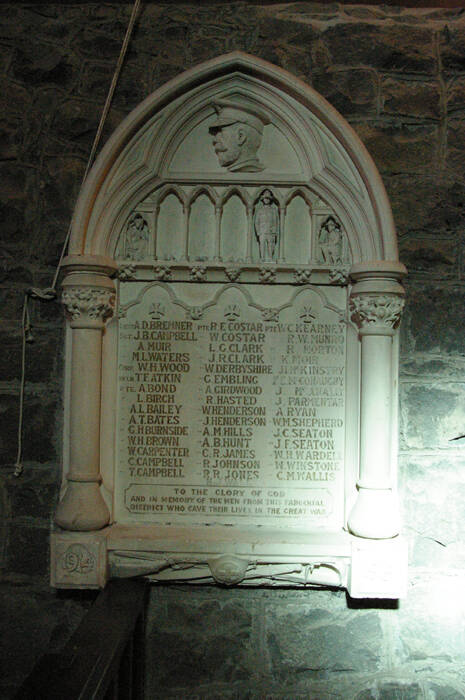 James Bannatyne Campbell