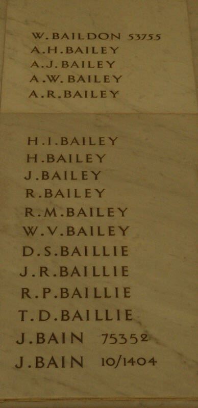 William Baildon