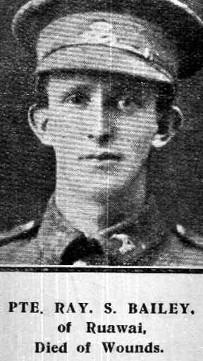 Raymond Bailey