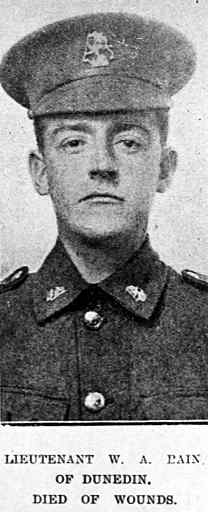 William Alexander Bain
