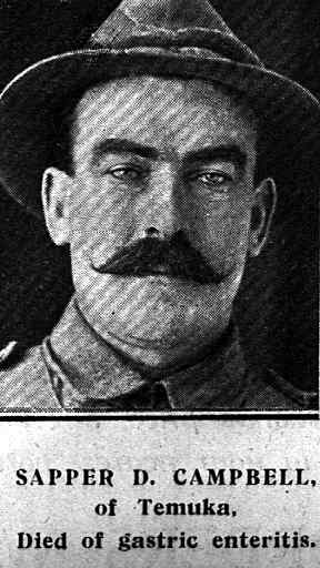 Donald Campbell