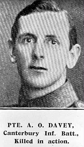 Allan Osborne Davey