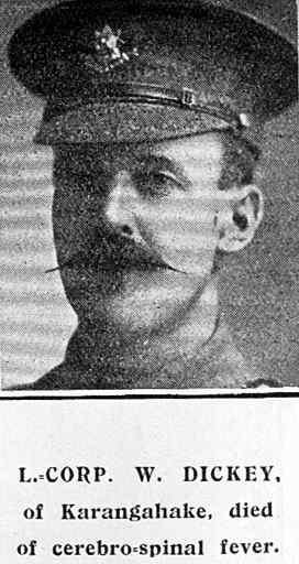 William Dickey