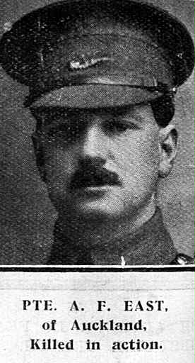 Arthur Frederick East