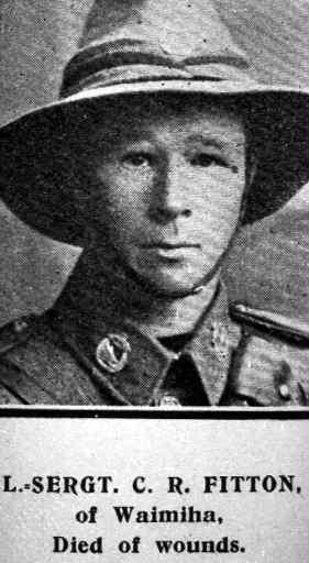 Charles Randal Fitton