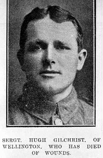 Hugh Gilchrist