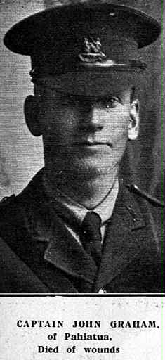 John Graham