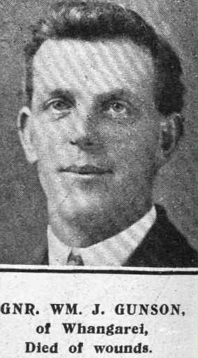 William James Gunson