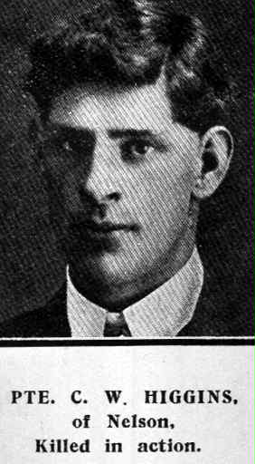 Cecil William Higgins