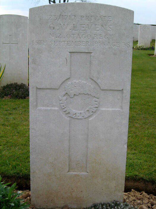 George Levens