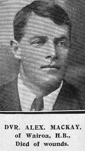 Alexander Mackay