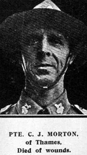 Charles James Morton