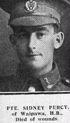Sidney Percy