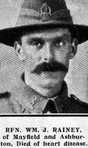 William James Rainey