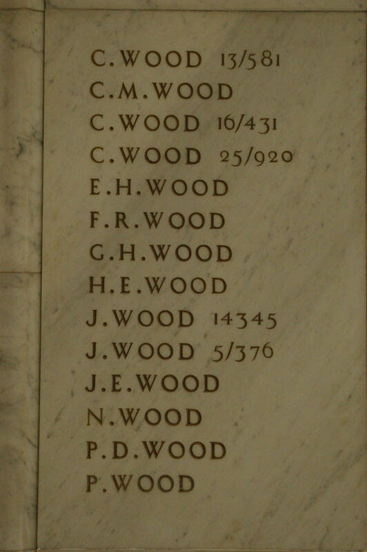 Charles Millen Wood