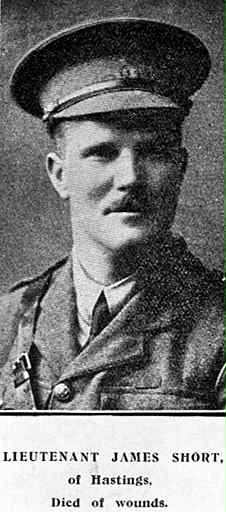 James Short