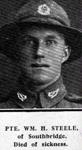 William Henry Steele