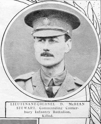 Douglas Macbean Stewart