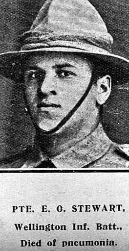 Ernest Oliver Stewart
