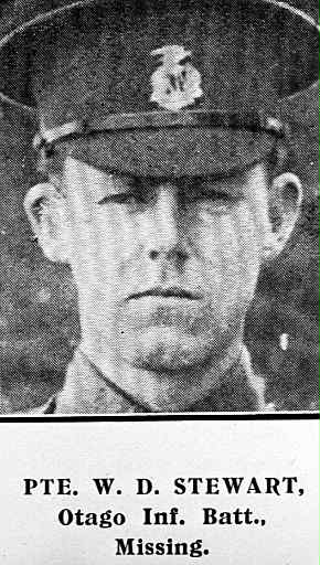 William Downie Stewart
