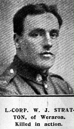 William James Stratton